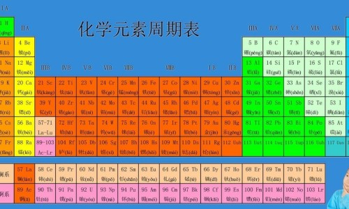 海南黄花梨的功效与作用网 | 海南黄花梨的功效与作用价格,海南黄花梨的功效与作用长期佩戴