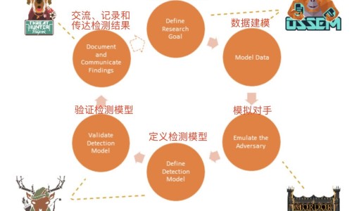 海南黄花梨的功效与作用长期佩戴-海南黄花梨的功效与作用网 | 海南黄花梨的功效与作用价格,海南黄花梨的功效与作用长期佩戴